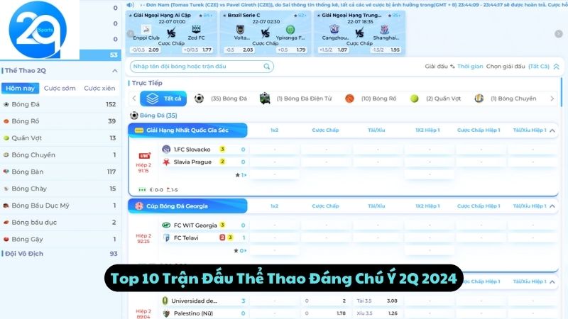 Top 10 Trận Đấu Thể Thao Đáng Chú Ý 2Q 2024