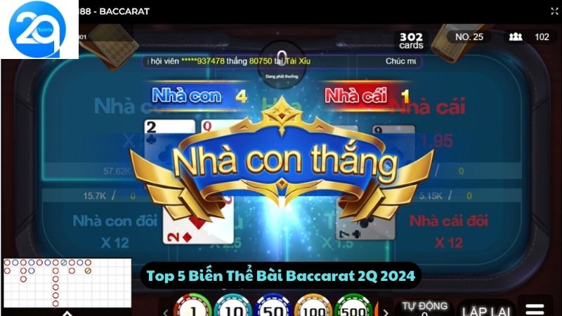 Top 5 Điều Cần Biết Về Baccarat Banque 2Q 2024